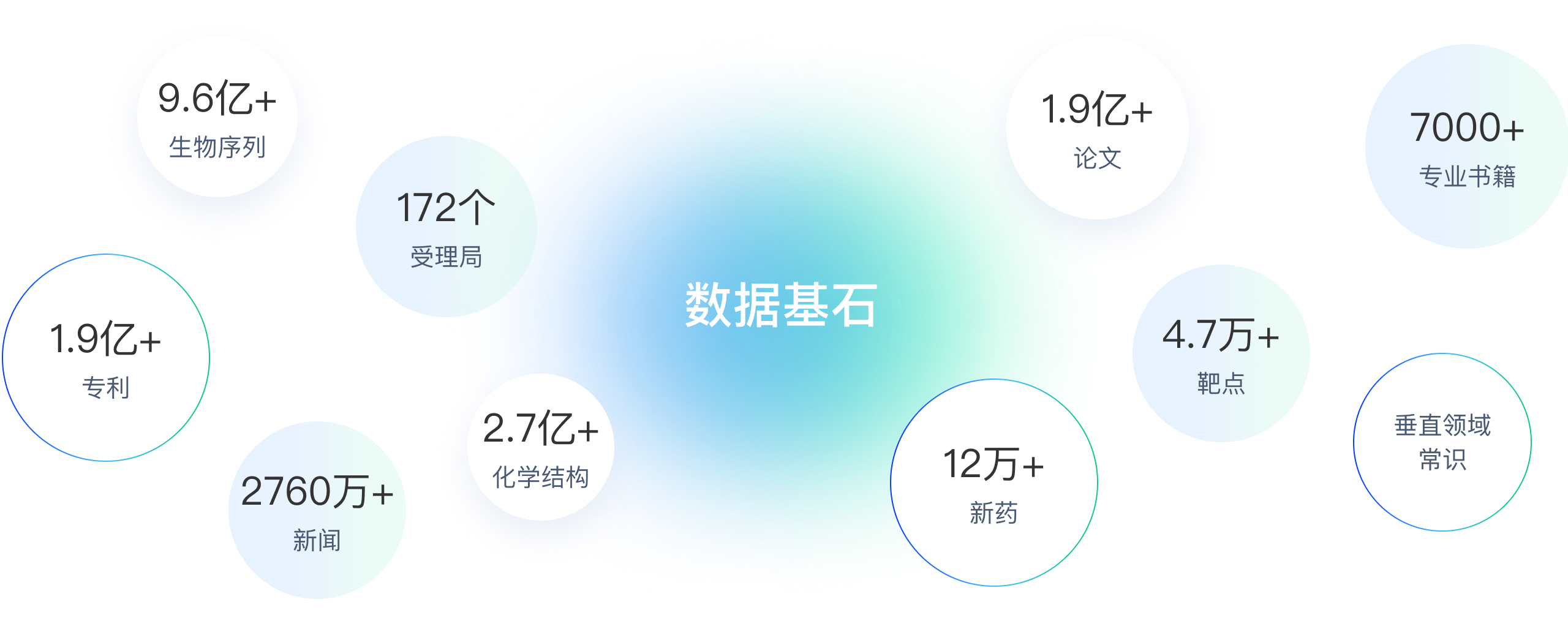 澳门正版图库