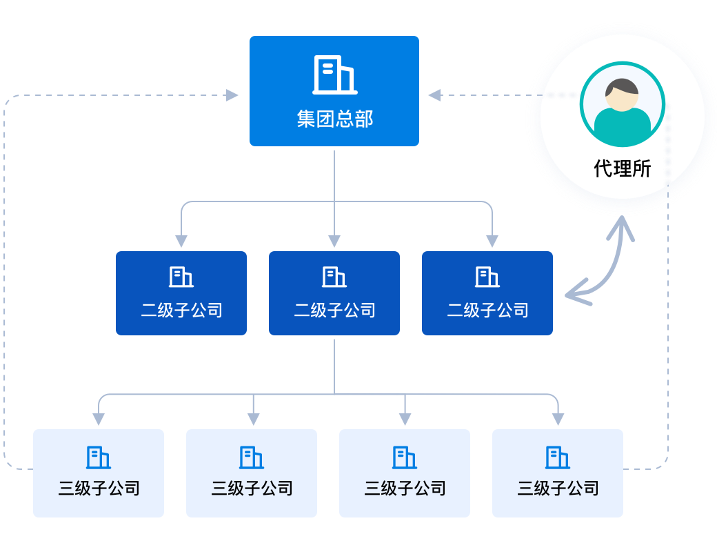 澳门正版图库