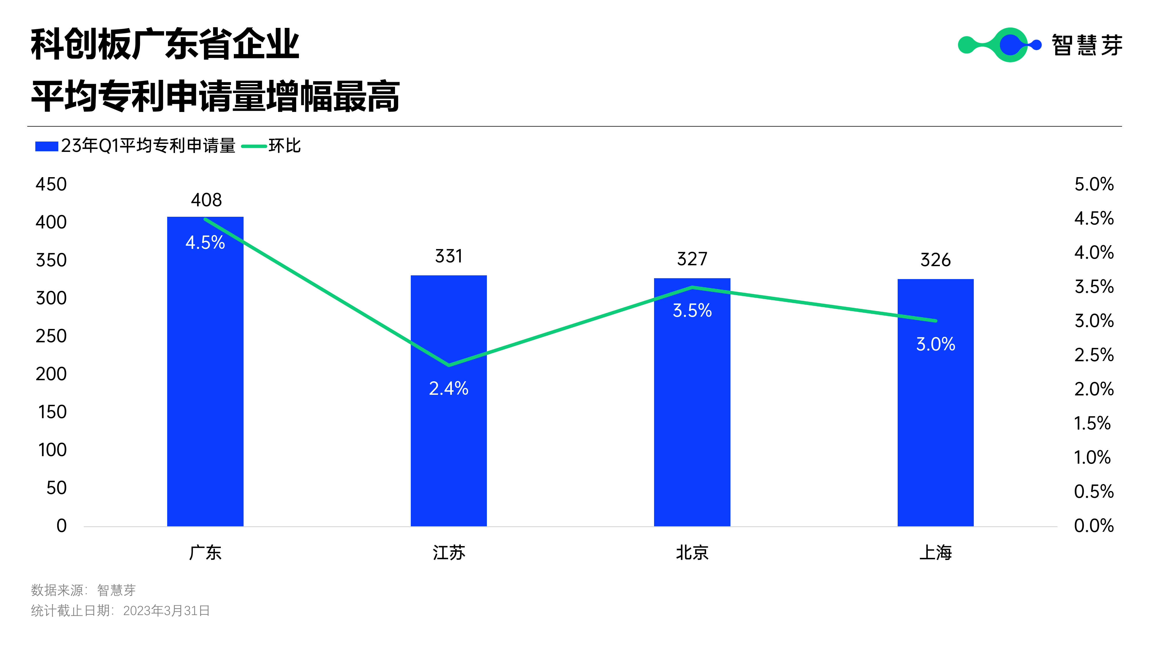 幻灯片3.PNG